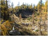 Planina Blato - Stadorski Orliči